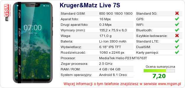 Dane telefonu Kruger&Matz Live 7S