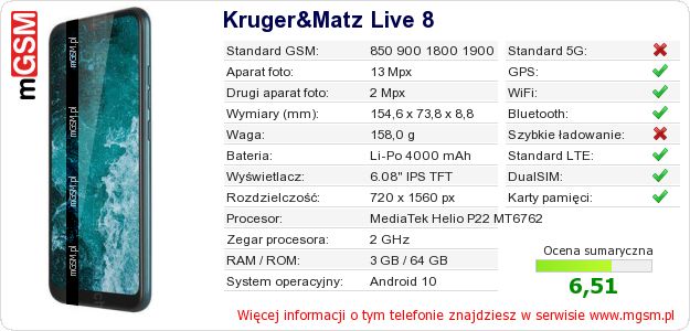 Dane telefonu Kruger&Matz Live 8