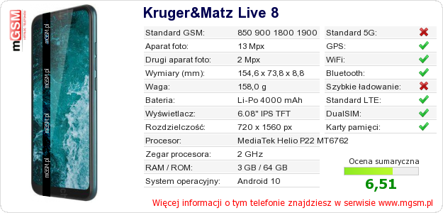 Dane telefonu Kruger&Matz Live 8