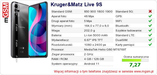 Dane telefonu Kruger&Matz Live 9S Dane telefonu Kruger&Matz Live 9S