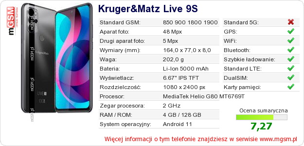 Dane telefonu Kruger&Matz Live 9S