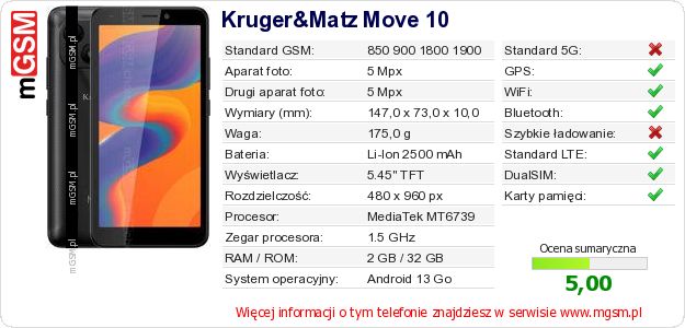 Dane telefonu Kruger&Matz Move 10
