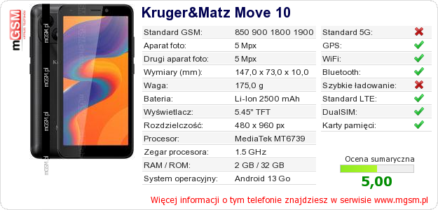 Dane telefonu Kruger&Matz Move 10