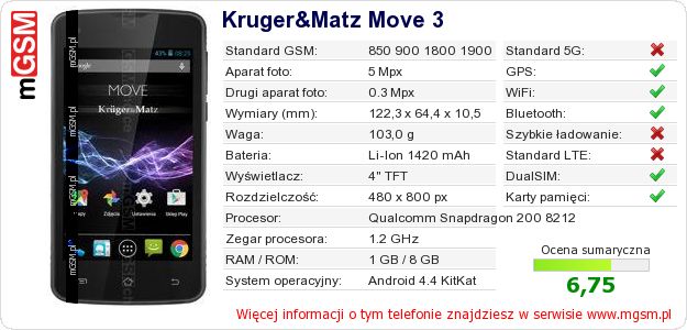 Dane telefonu Kruger&Matz Move 3