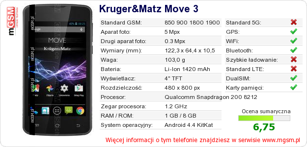 Dane telefonu Kruger&Matz Move 3 Dane telefonu Kruger&Matz Move 3