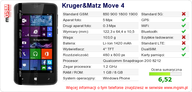 Dane telefonu Kruger&Matz Move 4 Dane telefonu Kruger&Matz Move 4
