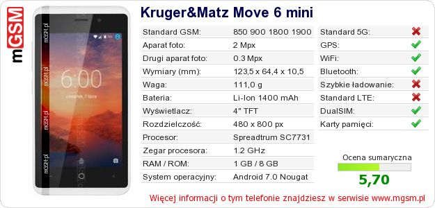 Dane telefonu Kruger&Matz Move 6 mini