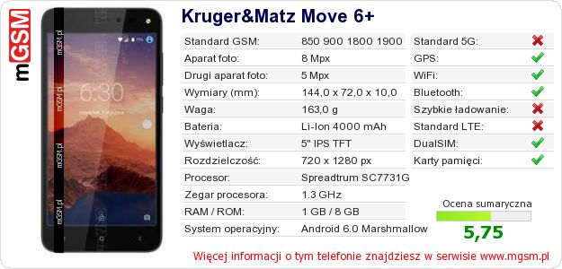 Dane telefonu Kruger&Matz Move 6+