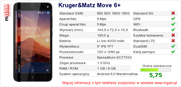 Dane telefonu Kruger&Matz Move 6+