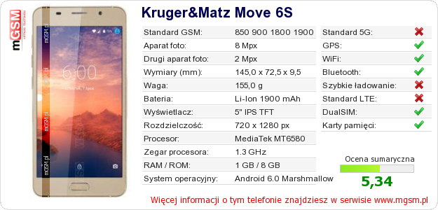 Dane telefonu Kruger&Matz Move 6S