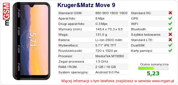 Dane telefonu Kruger&Matz Move 9 Dane telefonu Kruger&Matz Move 9