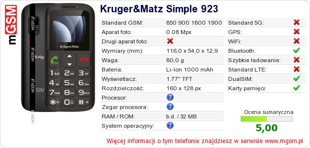 Dane telefonu Kruger&Matz Simple 923