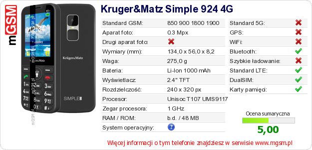 Dane telefonu Kruger&Matz Simple 924 4G Dane telefonu Kruger&Matz Simple 924 4G