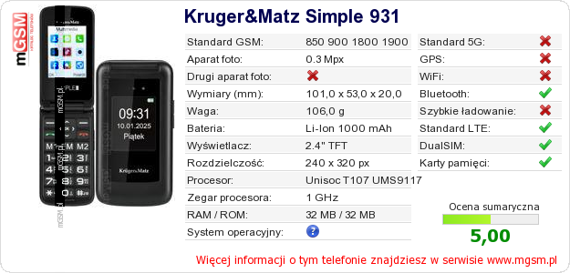 Dane telefonu Kruger&Matz Simple 931