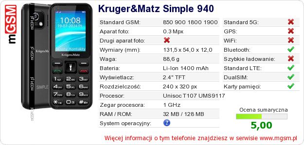 Dane telefonu Kruger&Matz Simple 940 Dane telefonu Kruger&Matz Simple 940