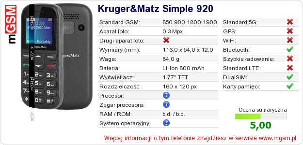Dane telefonu Kruger&Matz Simple 920