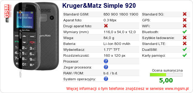 Dane telefonu Kruger&Matz Simple 920