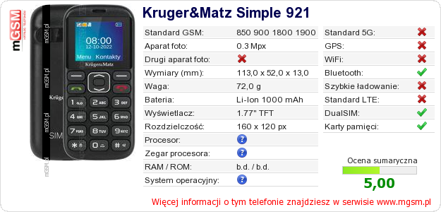 Dane telefonu Kruger&Matz Simple 921 Dane telefonu Kruger&Matz Simple 921