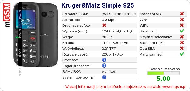 Dane telefonu Kruger&Matz Simple 925 Dane telefonu Kruger&Matz Simple 925