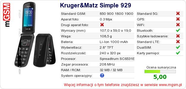 Dane telefonu Kruger&Matz Simple 929