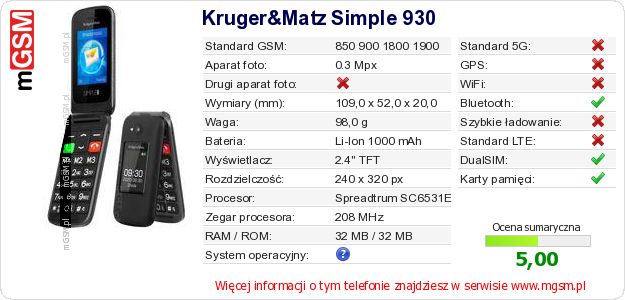 Dane telefonu Kruger&Matz Simple 930 Dane telefonu Kruger&Matz Simple 930