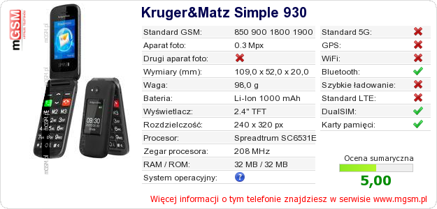 Dane telefonu Kruger&Matz Simple 930