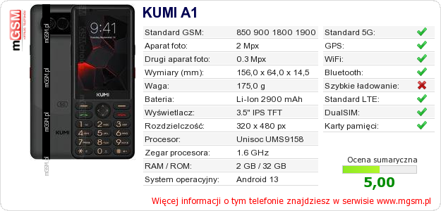 Dane telefonu KUMI A1