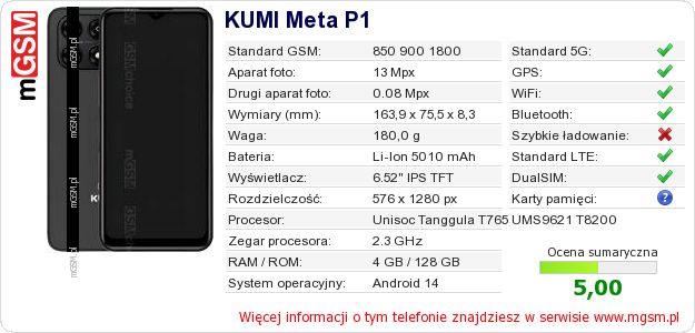 Dane telefonu KUMI Meta P1