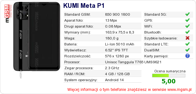 Dane telefonu KUMI Meta P1 Dane telefonu KUMI Meta P1