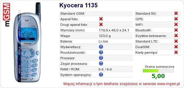 Dane telefonu Kyocera 1135