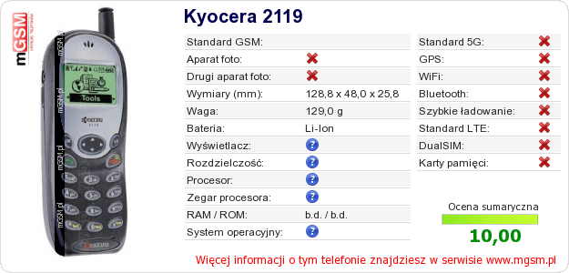 Dane telefonu Kyocera 2119