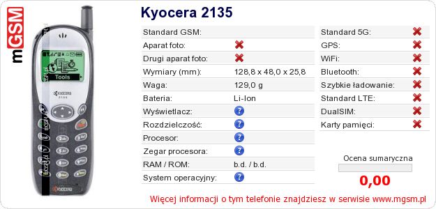 Dane telefonu Kyocera 2135 Dane telefonu Kyocera 2135