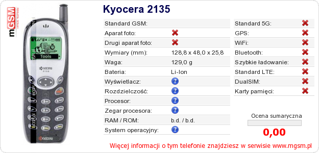Dane telefonu Kyocera 2135