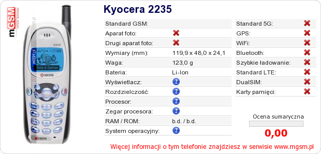 Dane telefonu Kyocera 2235 Dane telefonu Kyocera 2235
