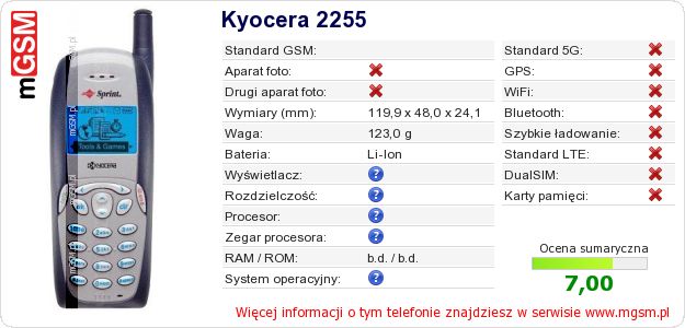 Dane telefonu Kyocera 2255 Dane telefonu Kyocera 2255