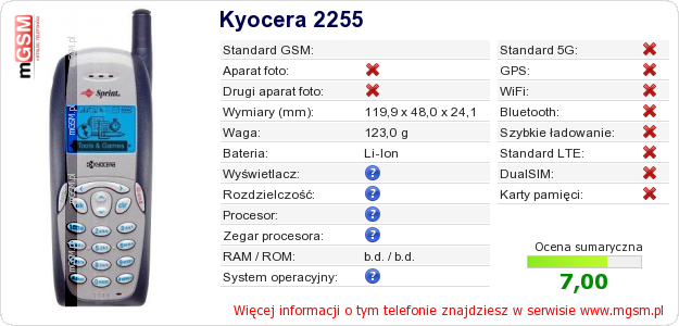 Dane telefonu Kyocera 2255