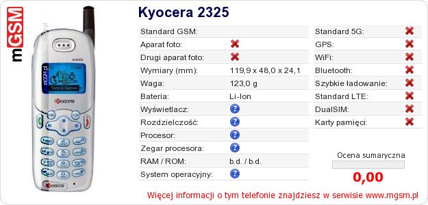 Dane telefonu Kyocera 2325 Dane telefonu Kyocera 2325