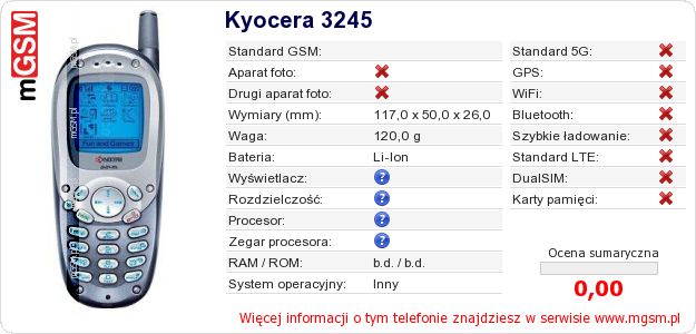 Dane telefonu Kyocera 3245