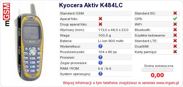 Dane telefonu Kyocera Aktiv K484LC