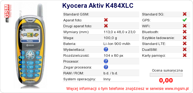 Dane telefonu Kyocera Aktiv K484XLC Dane telefonu Kyocera Aktiv K484XLC