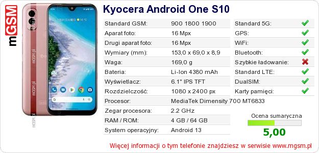 Dane telefonu Kyocera Android One S10