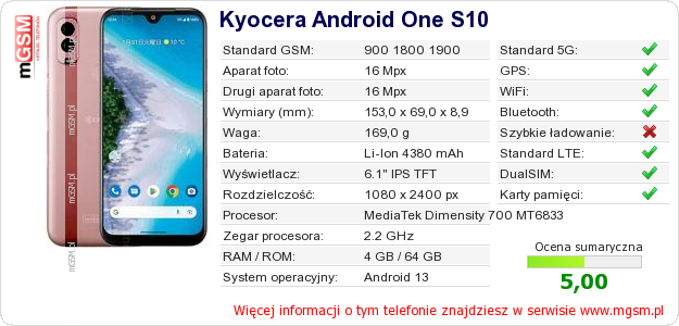 Dane telefonu Kyocera Android One S10