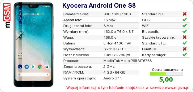 Dane telefonu Kyocera Android One S8 Dane telefonu Kyocera Android One S8
