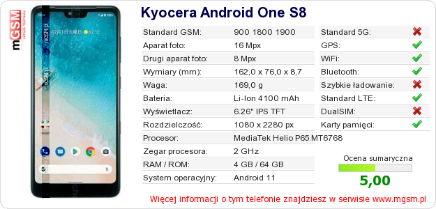 Dane telefonu Kyocera Android One S8 Dane telefonu Kyocera Android One S8