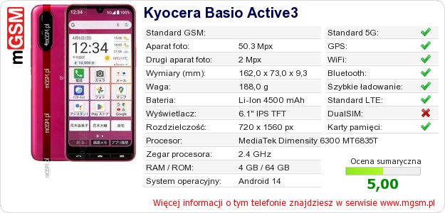 Dane telefonu Kyocera Basio Active3 Dane telefonu Kyocera Basio Active3