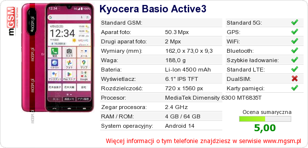 Dane telefonu Kyocera Basio Active3