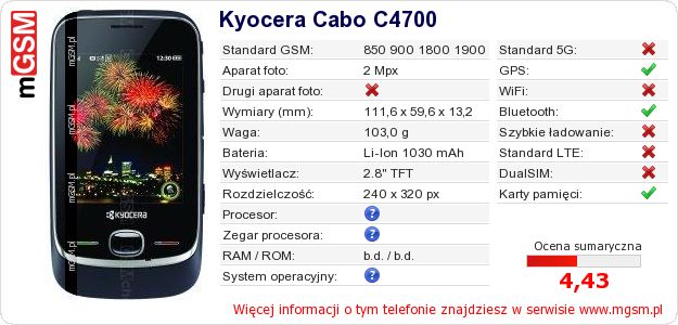 Dane telefonu Kyocera Cabo C4700