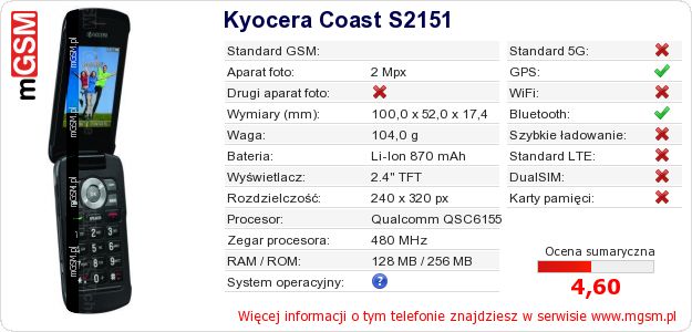 Dane telefonu Kyocera Coast S2151 Dane telefonu Kyocera Coast S2151
