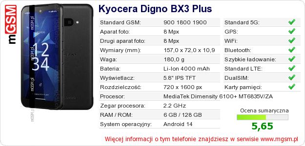 Dane telefonu Kyocera Digno BX3 Plus Dane telefonu Kyocera Digno BX3 Plus