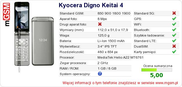 Dane telefonu Kyocera Digno Keitai 4